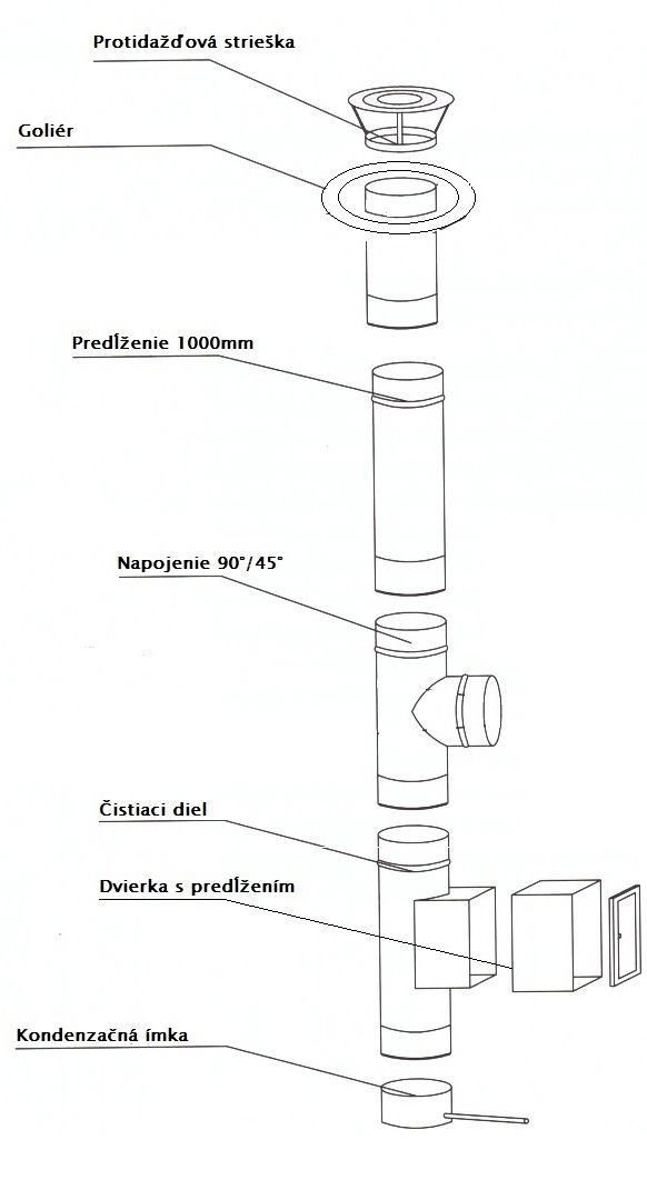 Nerezový komín výška 8m / o130/90°/0,6mm